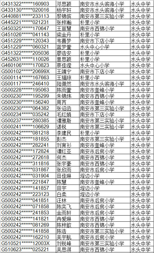 制造 第84页